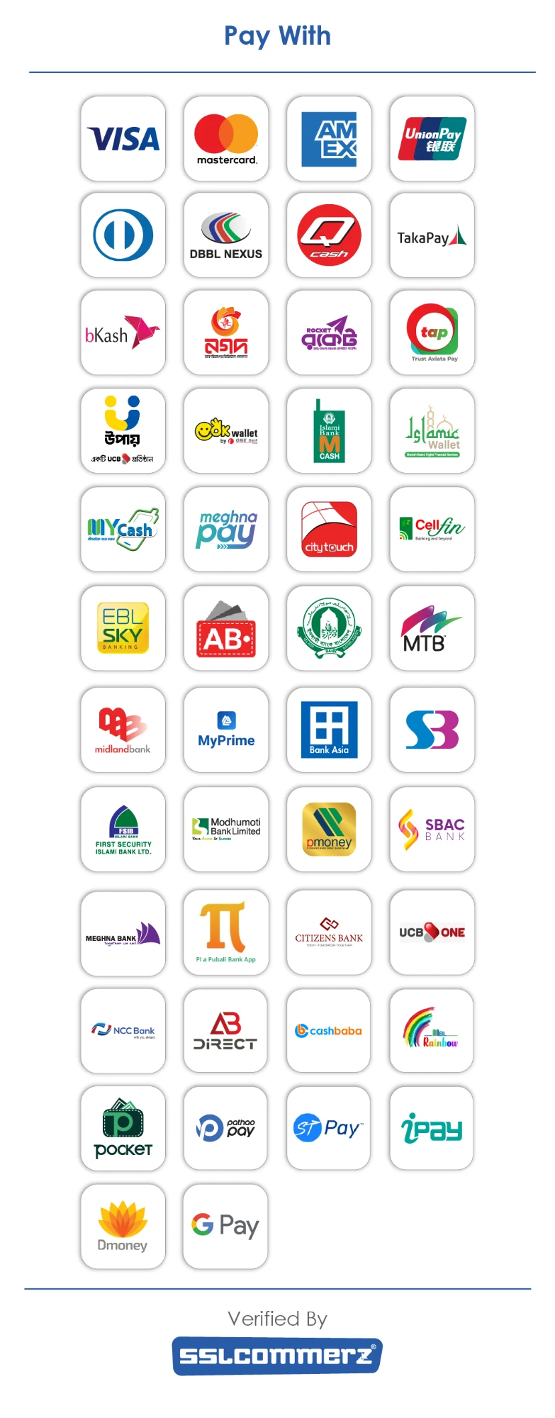 Pay with cards, mobile banking, internet banking and wallets — verified by SSLCommerz